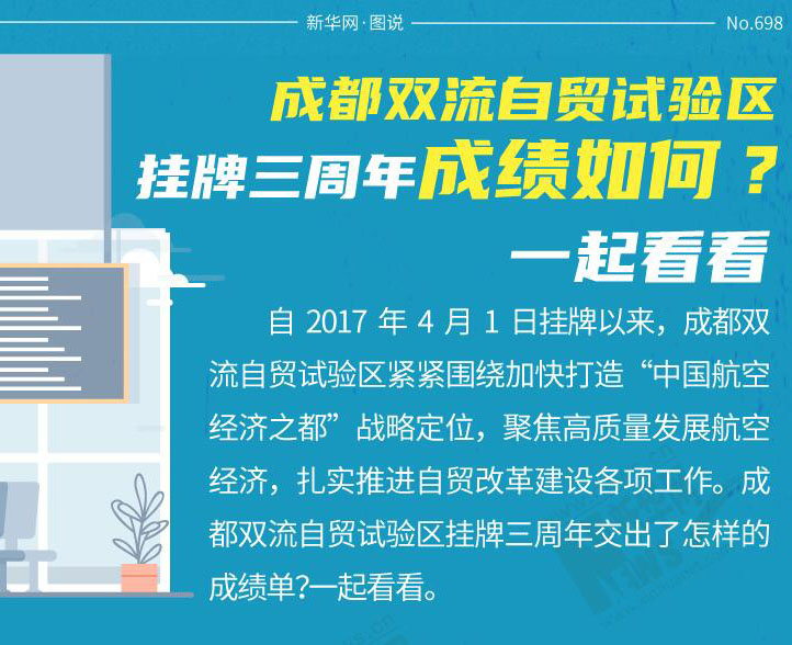 成都双流自贸试验区挂牌三周年成绩如何？