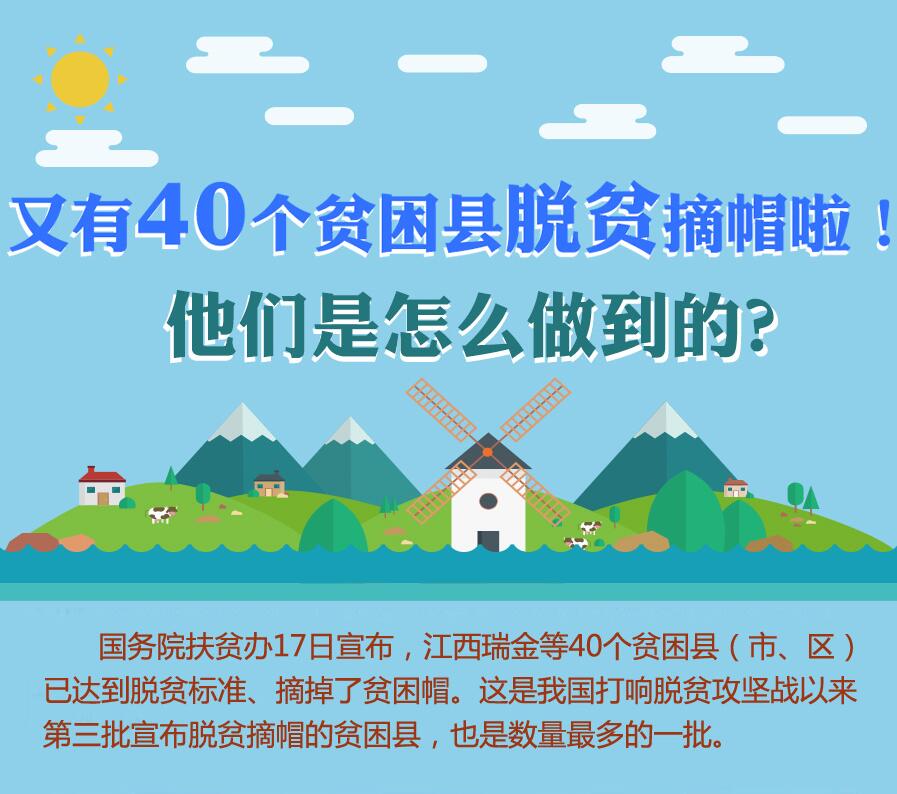 【图解】又有40个贫困县脱贫摘帽啦！他们是怎么做到的？