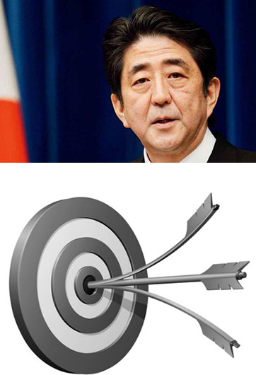 安倍“安保三箭”，射不来“和平主义”